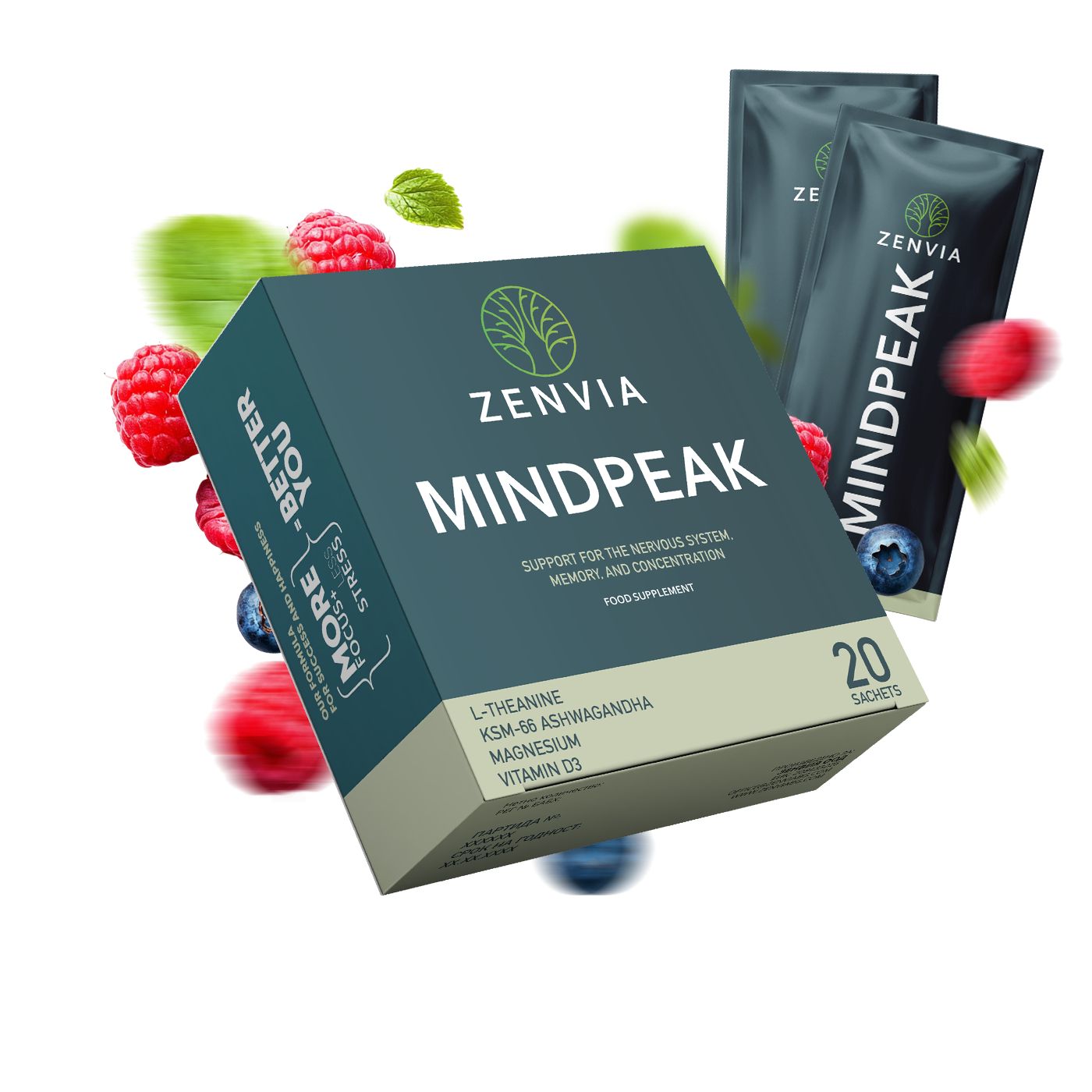 MindPeak съставки банер