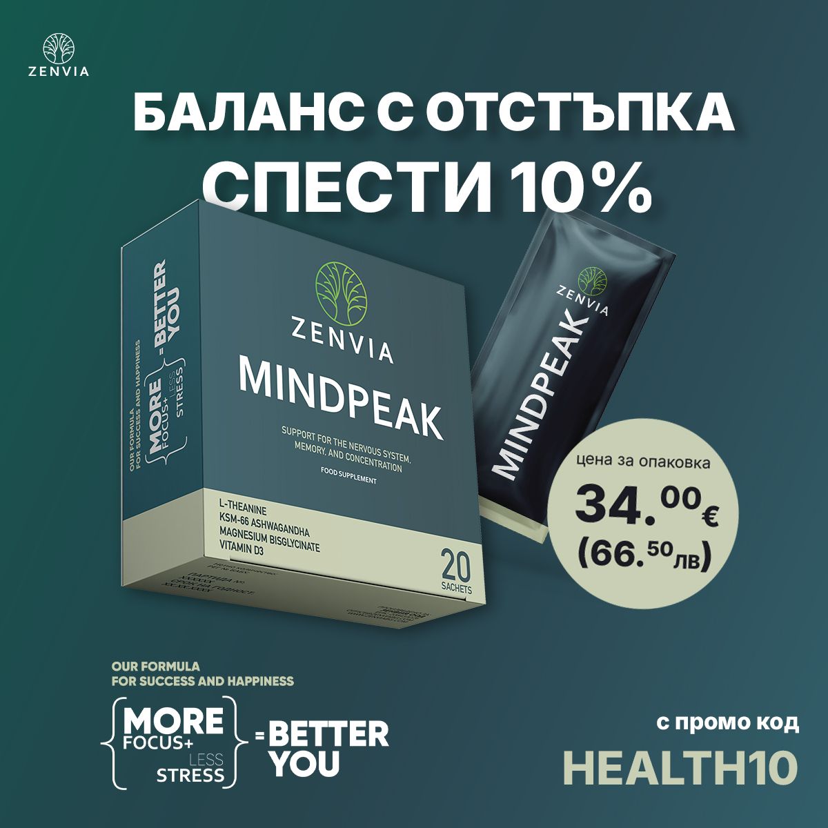 MindPeak Formula